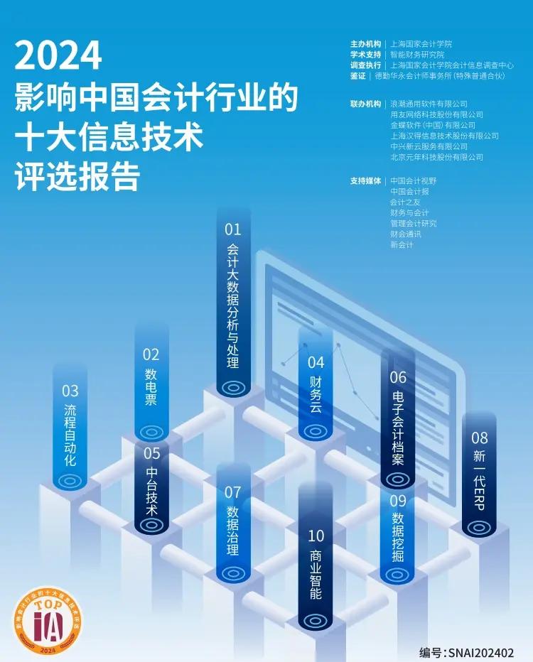 2024會(huì)計(jì)行業(yè)必看的十大信息技術(shù) 賦能轉(zhuǎn)型，重塑未來