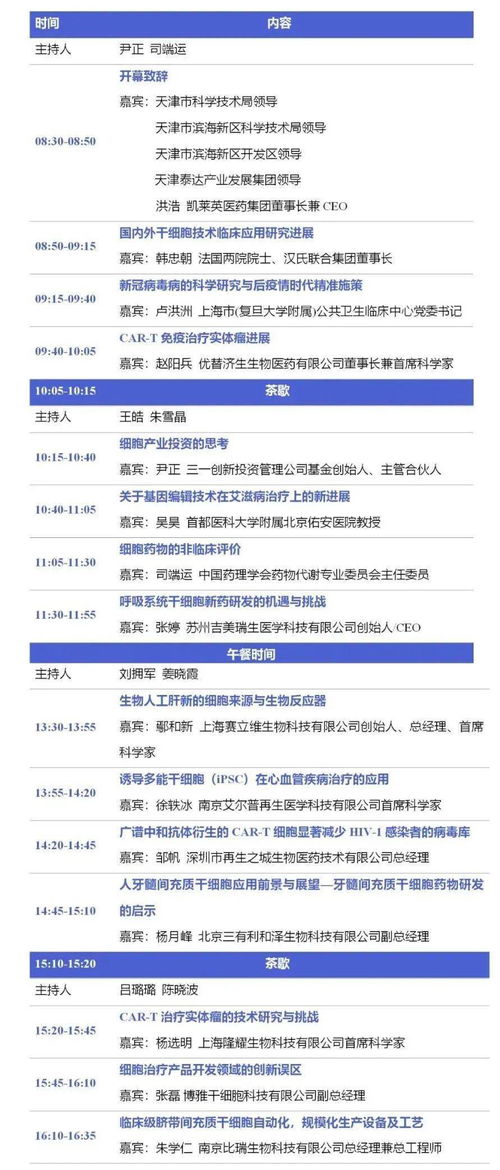 匯聚津門 三十位行業大咖論道細胞產業技術研發與應用新趨勢