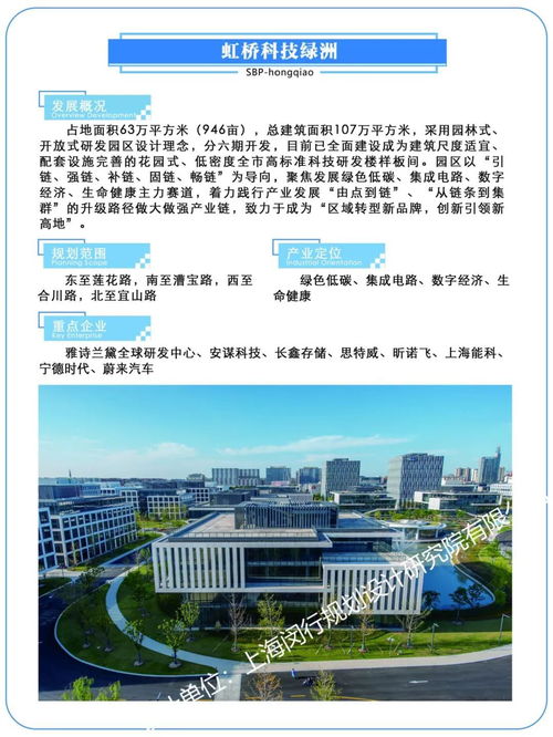 權威發(fā)布 閔行區(qū)新一輪產業(yè)布局地圖出爐,這些區(qū)域值得關注