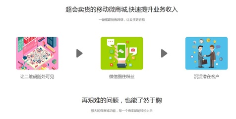 綿陽微信商城開發