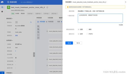 12 一 數(shù)據(jù)研發(fā)就只是寫代碼嗎