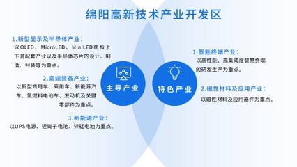 免費(fèi)翻頁電子書制作軟件,電子畫冊(cè)免費(fèi)制作軟件,電子雜志制作工具 |